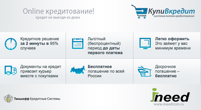 online кредитование в ineed
